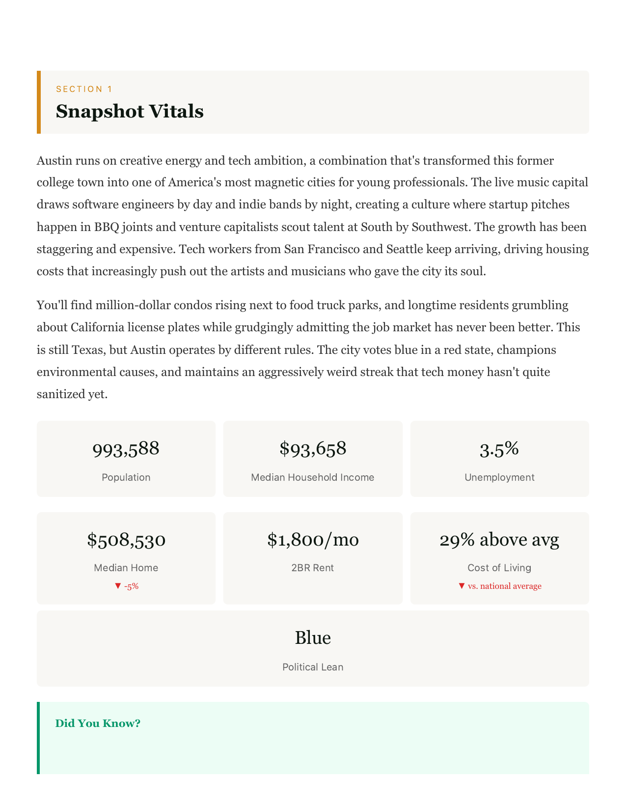 Sample page from the Austin, TX relocation report — Snapshot Vitals section