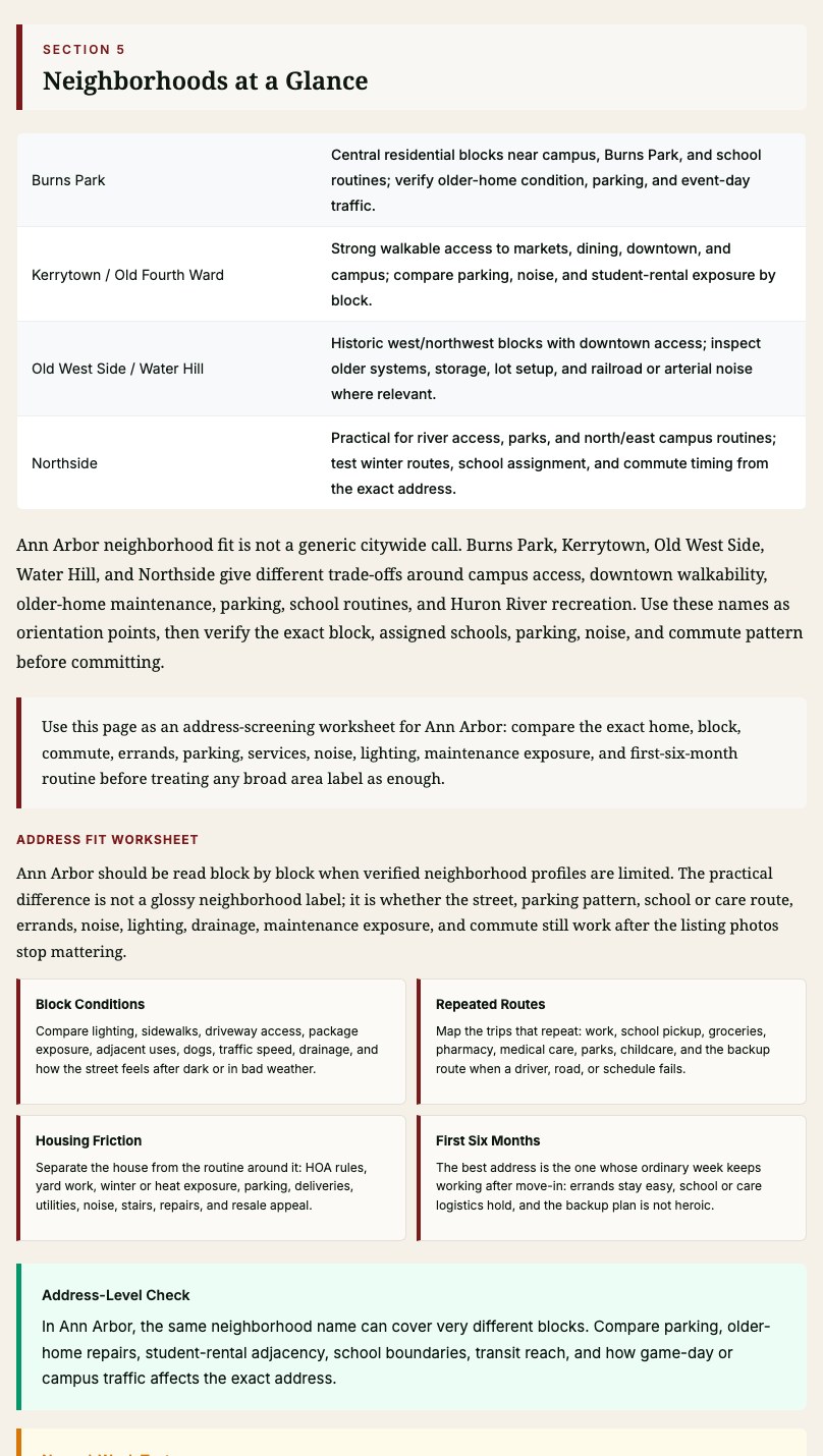 Ann Arbor, Michigan sample report page showing named neighborhood guidance